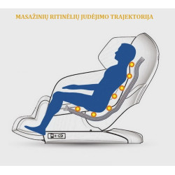Masažinė kapsulė SL 4D