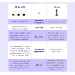 Ultragarso kavitacijos vakuuminis RF lieknėjimo grožio aparatas 7 in 1