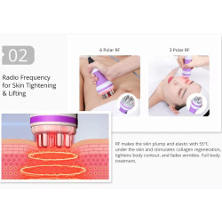 Kūno lieknėjimo raumenis stimuliuojantis raukšles mažinantis grožio aparatas