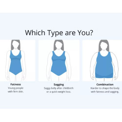 Kūno lieknėjimo raumenis stimuliuojantis raukšles mažinantis grožio aparatas