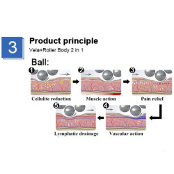 Kavitacijos Vakuumo Vela RF Lazerio aparatas