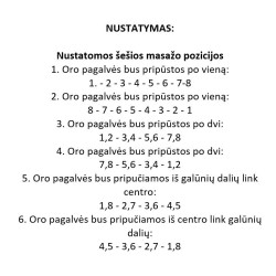 Limfodrenažinis aparatas