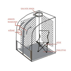 Mobili garinė pirtis