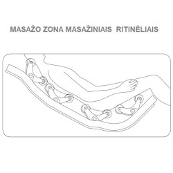 Masažinė kapsulė SL 3D