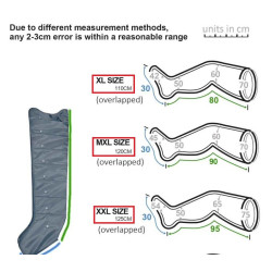 Limfodrenažinis aparatas