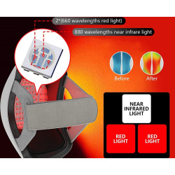 Infraraudonųjų spindulių šilumos kelio masažuoklis