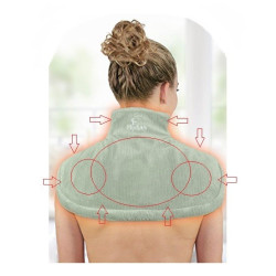 Kaklo ir pečių šildymo padas