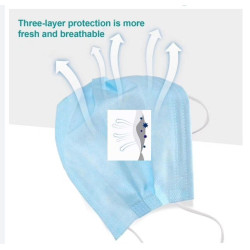 Medicininės veido kaukės .