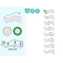 Limfodrenažinis aparatas