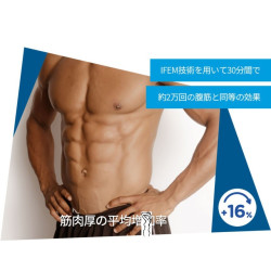 Riebalų pašalinimas ir kūno linijų formavimas