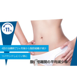 Riebalų pašalinimas ir kūno linijų formavimas