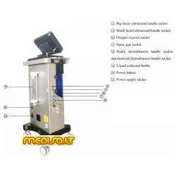 HYDRAFACIAL Veido priežiūros aparatas
