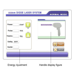 Epiliacijos diodo lazeris 808 nm