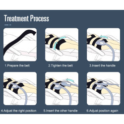 Riebalų pašalinimas ir kūno linijų formavimas