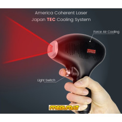 Epiliacijos diodo lazeris 808 nm home