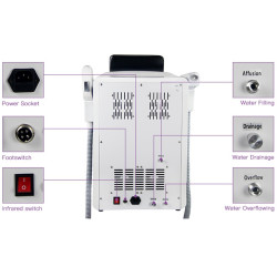 IPL ND YAG lazeris 2in1