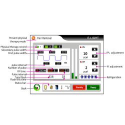 IPL ND YAG lazeris 2in1