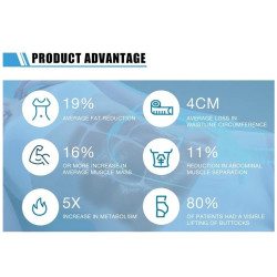 Riebalų pašalinimas ir kūno linijų formavimas