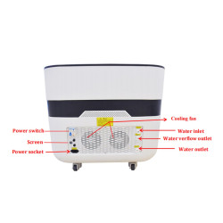 Riebalų pašalinimas ir kūno linijų formavimas