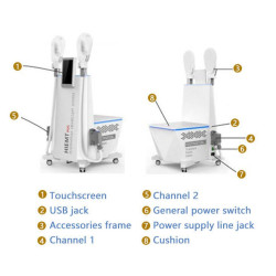 Riebalų pašalinimas ir kūno linijų formavimas