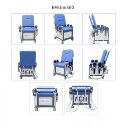 Riebalų pašalinimas ir kūno linijų formavimas