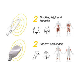 Riebalų pašalinimas ir kūno linijų formavimas