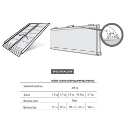 Aliumininė rampa vežimėliui