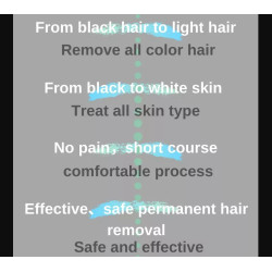 Epiliacijos diodo lazeris 808 nm