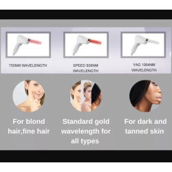 Epiliacijos diodo lazeris 808 nm