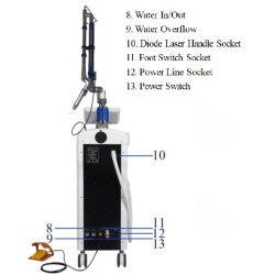 Epiliacijos diodo lazeris 808 nm