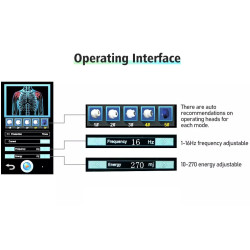 Smūginės, vibracinės bangos terapijos aparatas