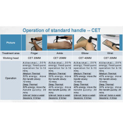 Smūginės, vibracinės, ultragarso bangos terapijos aparatas