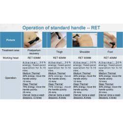 Smūginės, vibracinės, ultragarso bangos terapijos aparatas