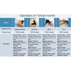 Smūginės, vibracinės, ultragarso bangos terapijos aparatas