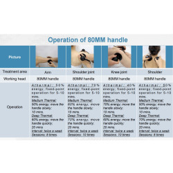 Smūginės, vibracinės, ultragarso bangos terapijos aparatas
