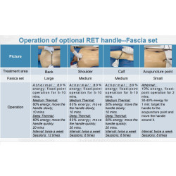 Smūginės, vibracinės, ultragarso bangos terapijos aparatas