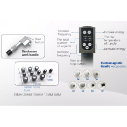 Elektromagnetinė ir oro slėgio smūgio bangų įranga