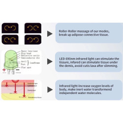 Velashape 3 Vakuumo aparatas 4-1