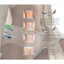 Krioterapijos kriolipolizės RF Lipo Lazerio aparatas