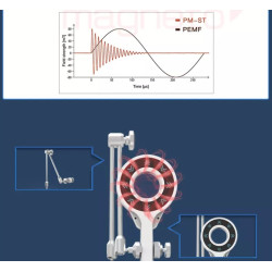 Fiziomagneto HIEMT EMTT terapijos įranga