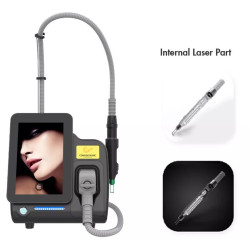 Yag Laser lazeris