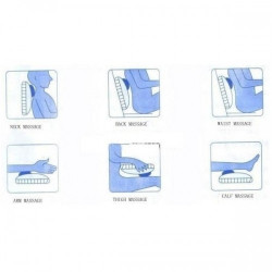 Masažinė pagalvė shiatsu