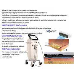 Raukšlių šalinimo ir odos atjauninimo Ultragarso RF aparatas