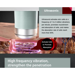 Veido terapijos aparatas Hydra Oxygen M6 odai atjauninti