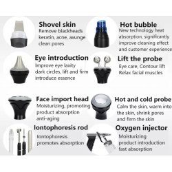 Veido priežiūros daugiafunkcinis aparatas 11-1