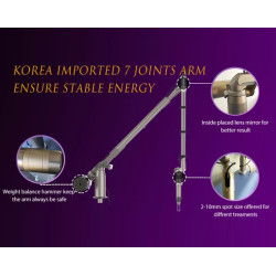 Pikosekundinis lazeris 1064 532 nm