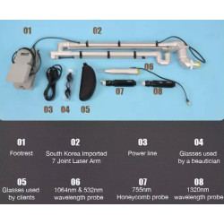 Pikosekundinis lazeris 1064 532 755 1320 nm