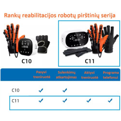 Rankų pirštų pratimų terapijos robotizuota reabilitacinė įranga  C11