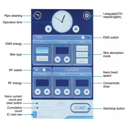 Veido odos atjauninimo RF prietaisas