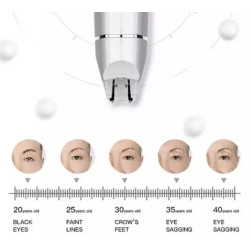 Veido odos priežiūra šviesinimas tamsių ratų odos balinimo aparatas